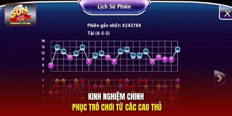 Tiết Lộ Cách Chơi Xóc Đĩa Chi Tiết Cho Tân Thủ 2026 3 Sunwin Kinh nghiệm chơi xóc đĩa nâng cao cơ hội trúng lớn